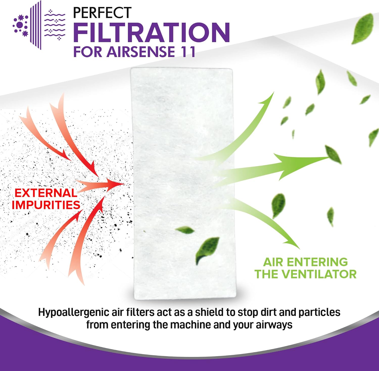 Mars Wellness Kit for Airsense 11 - Heated CPAP Tube, 20 CPAP Filters - Compatible with Airsense 11 Only - Quality CPAP Kit