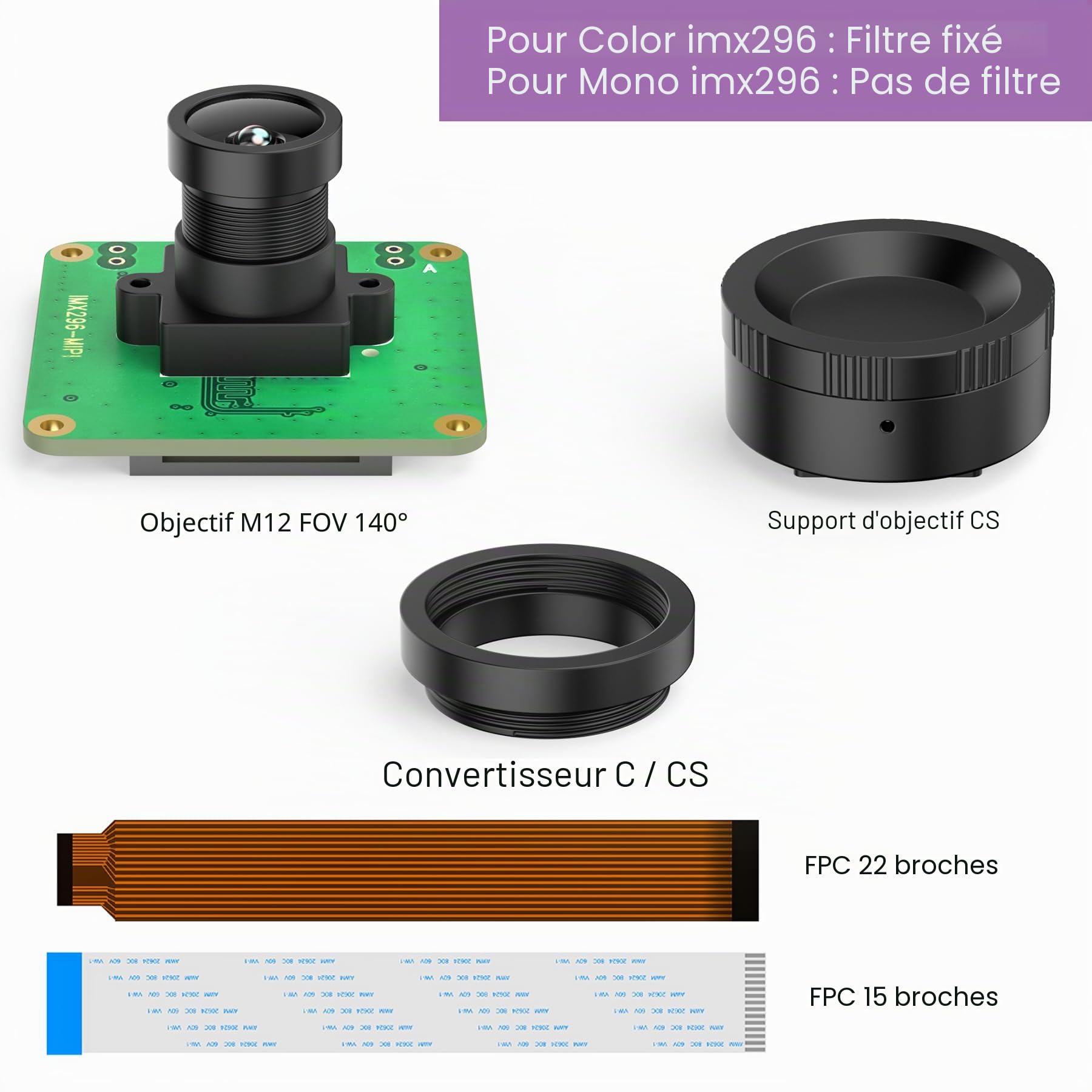 InnoMaker Module Caméra GS Capteur Couleur IMX296 à Obturateur Global, Déclenchement Externe, 1,58 Mégapixels jusqu'à 60 IPS 1456x1088 Pixels, Compatible avec Raspberry Pi Caméra à Obturateur Global