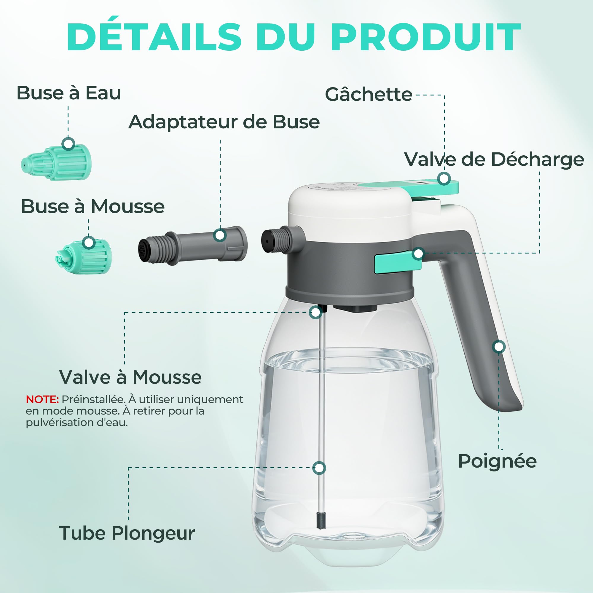 HAUSHOF Pulvérisateur de Mousse Électrique 1,8 L USB-C pour Lavage Auto