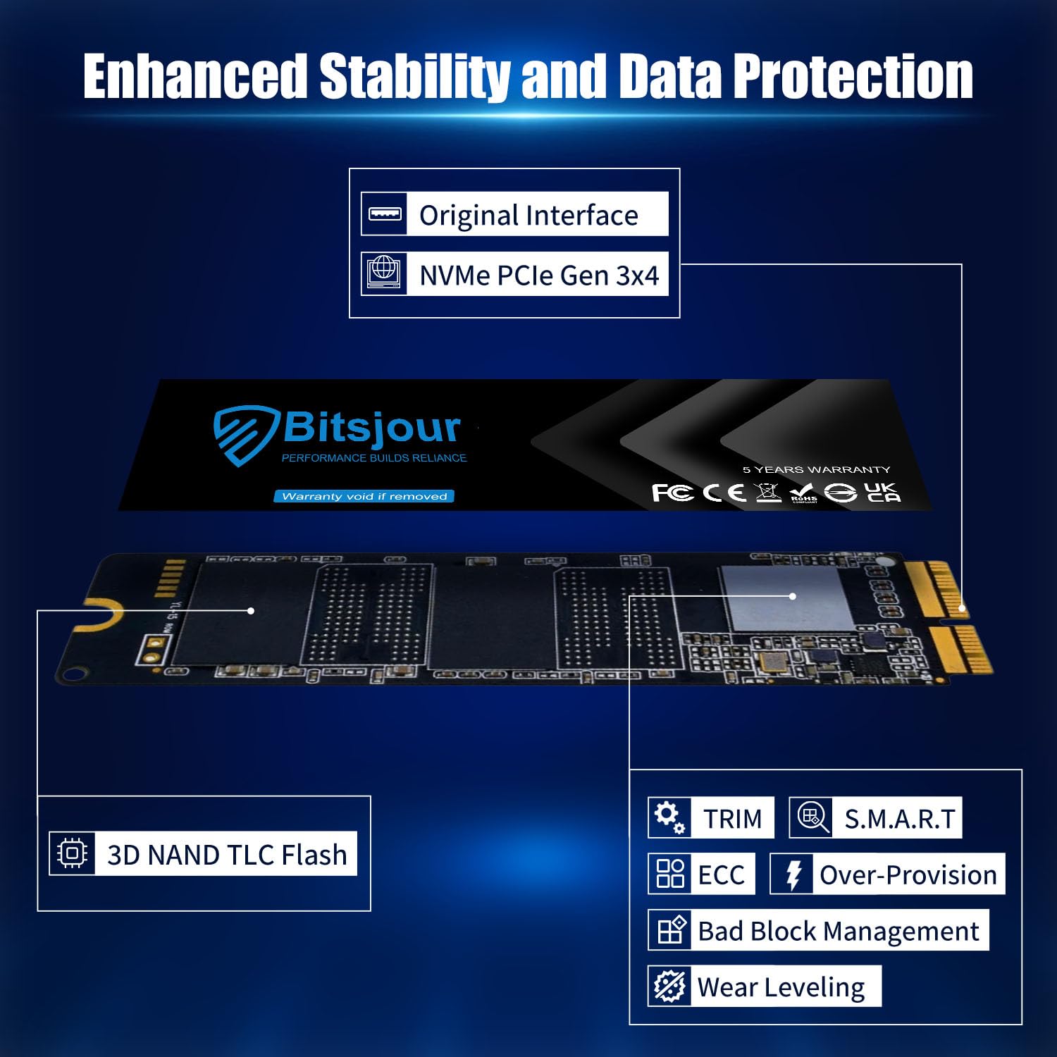 Amazon.com: Bitsjour 256GB NVMe SSD Replacement for MacBook Air