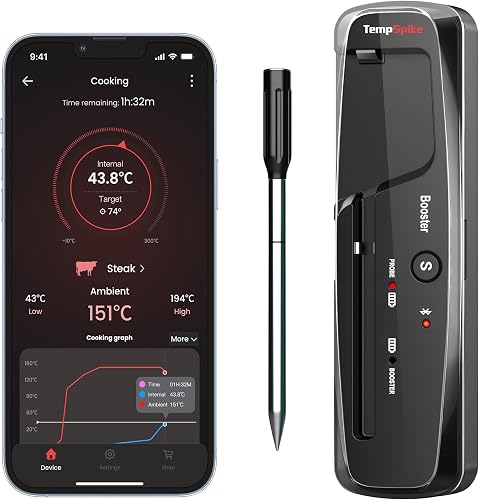 ThermoPro