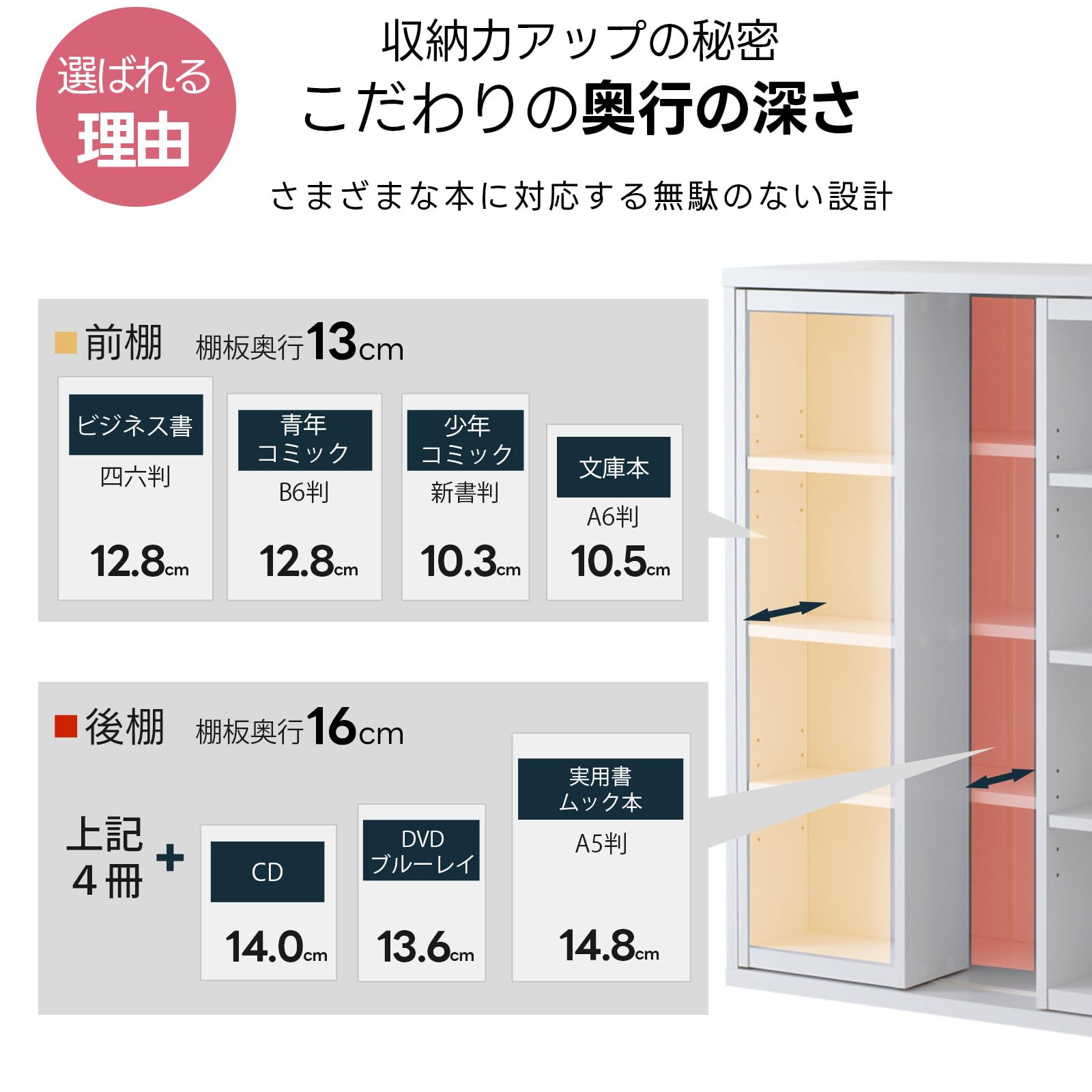 Amazon｜ワイエムワールド 本棚 スライド式 大容量 幅119 奥行き34 高