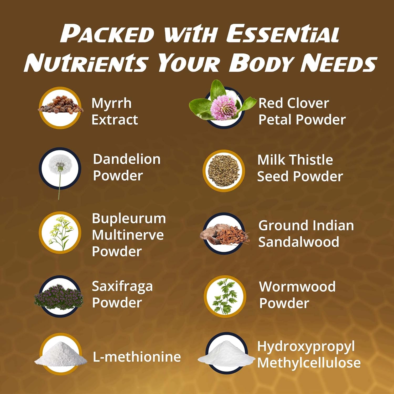 Hepa Gugull Liver Supplement for Much-Needed Liver Detox, Natural Liver Support Essential with Guggul Resin, Milk Thistle Powder and More, Promotes Overall Well-Being (60 Count (Pack of 1))