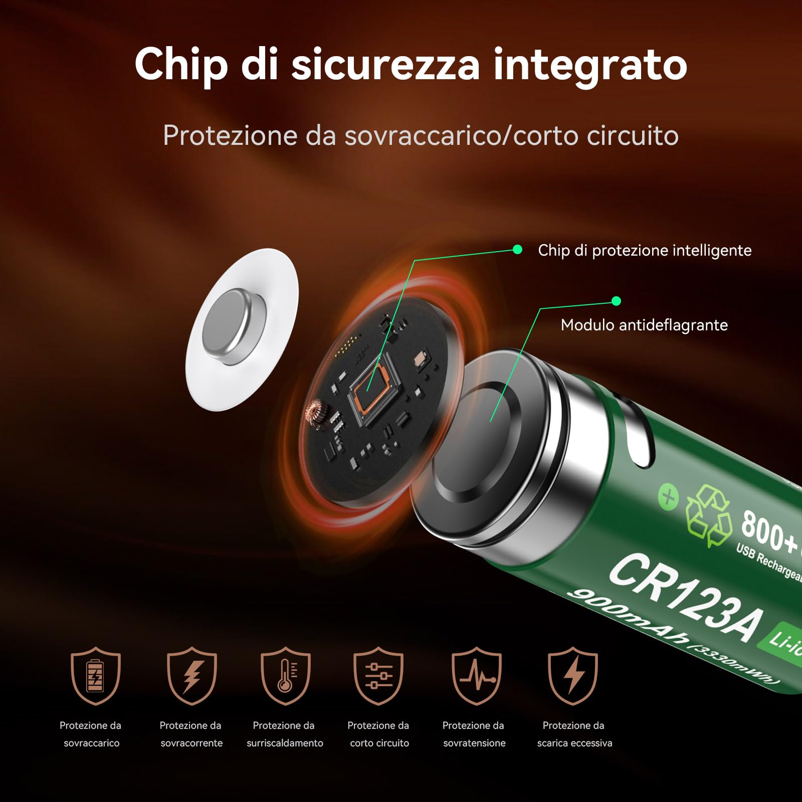 4 Pezzi CR123A Batterie Ricaricabili Al Litio, 3330 mWh 900mAh, Ricarica Type-C, 800 Cicli.Adatto Per Torce Ad Alta Intensità, Telecamere Di Sicurezza, Sistemi Di Allarme, Mirini Laser, Ecc