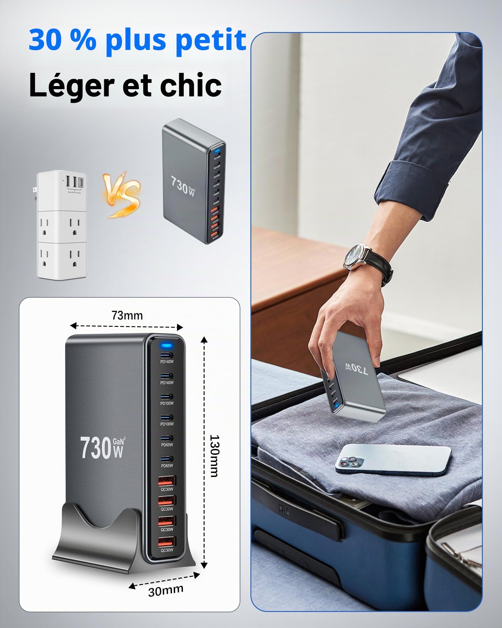 Chargeur GaN Desktop 730W, Station de Charge Rapide 10 Ports