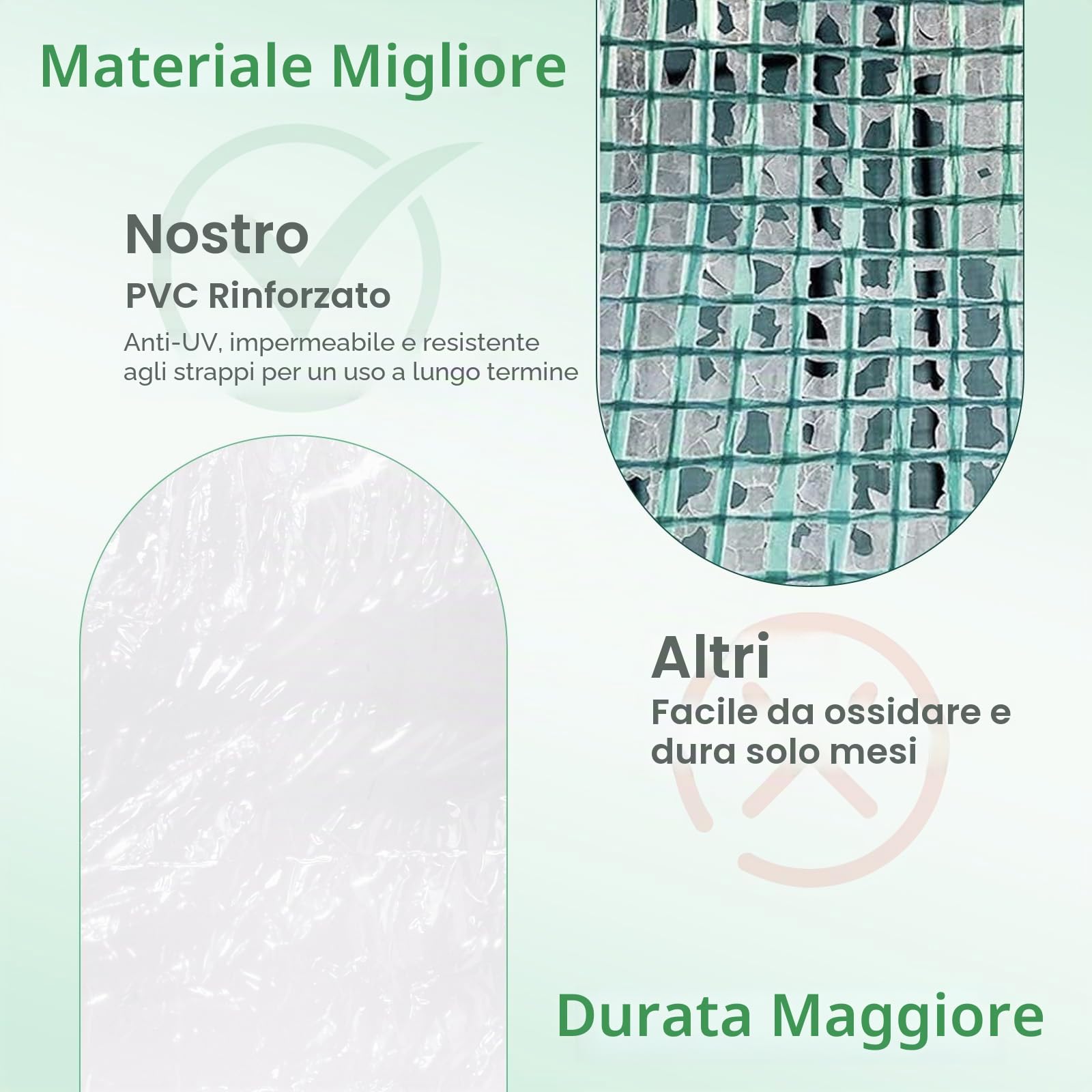 HOMASIS Serra da Giardino con Supporto per Piante, Serra per Piante Invernale, Miniserra da Balcone con Copertura in PVC e Porta Avvolgibile, 143 x 73 x 195 cm (Verde)