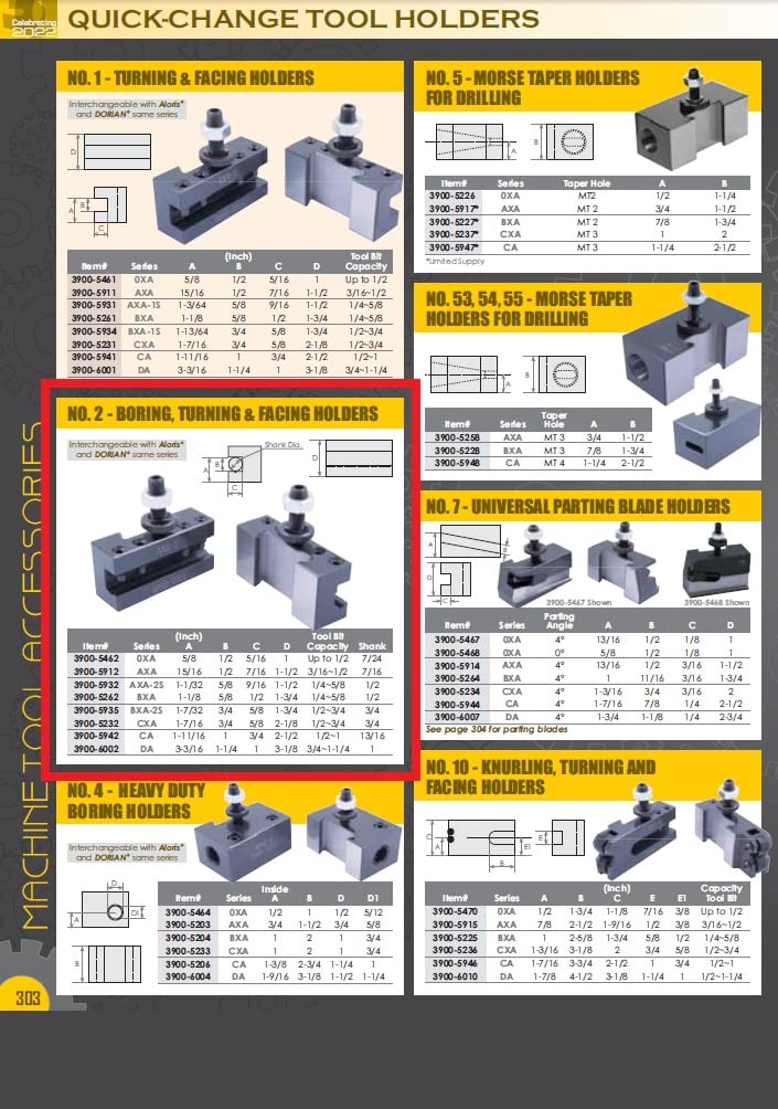 HHIP 3900-5935 BXA-2S Turning, Facing & Boring Holder 1/4-3/4" (250-202XL)