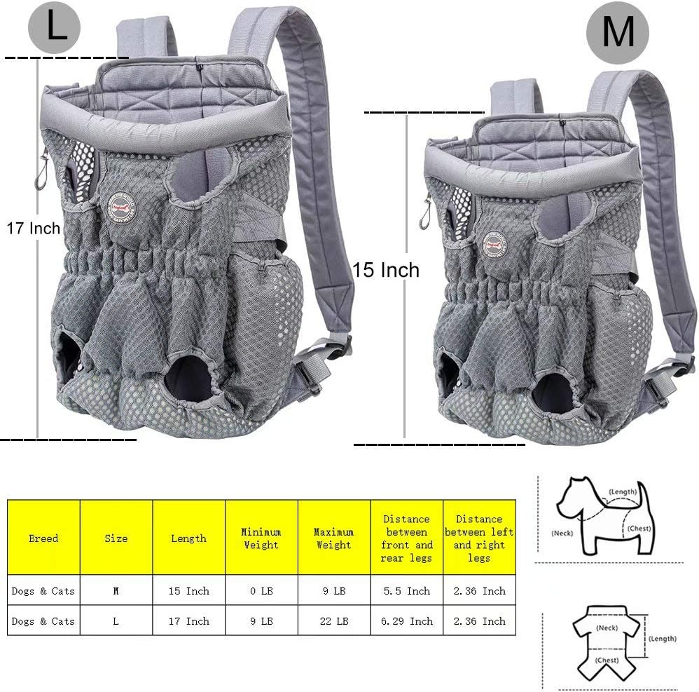 Dog Backpack - Legs Out Dog Carriers for Small Dogs Medium Dogs, Adjustable Front Chest Backpack, Wide Straps Shoulder Pads, Hands-Free Cat Travel Bag for Walking Hiking Bike and Motorcycle, Gray : Pet Supplies
