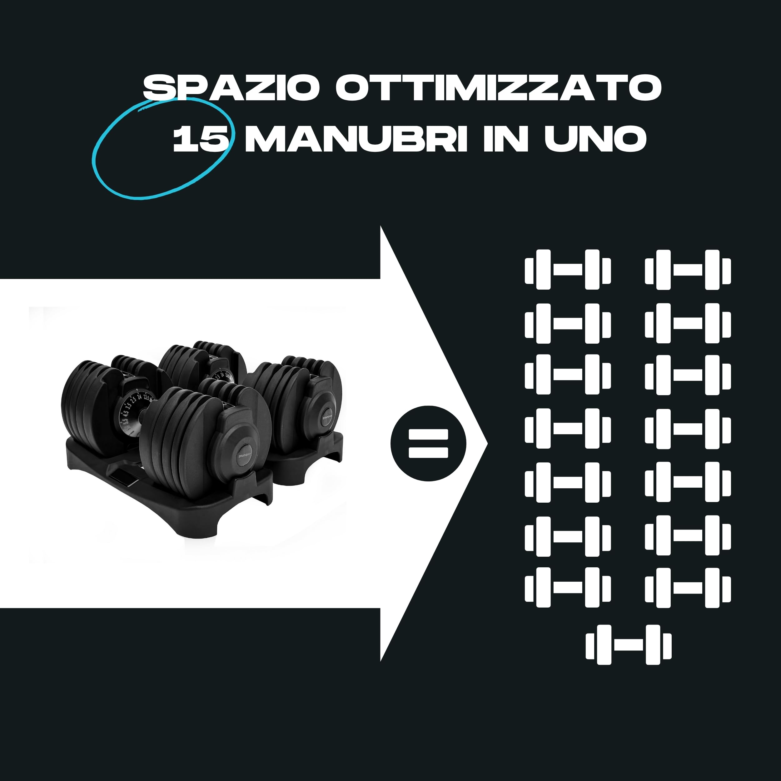 BRAINGAIN Manubri regolabili 24 kg, coppia, 15 in 1, per la casa | Cambio rapido Smart-Click, 15 livelli di peso, blocco sicuro, impugnatura antiscivolo, 2 × 24 kg (48 kg)