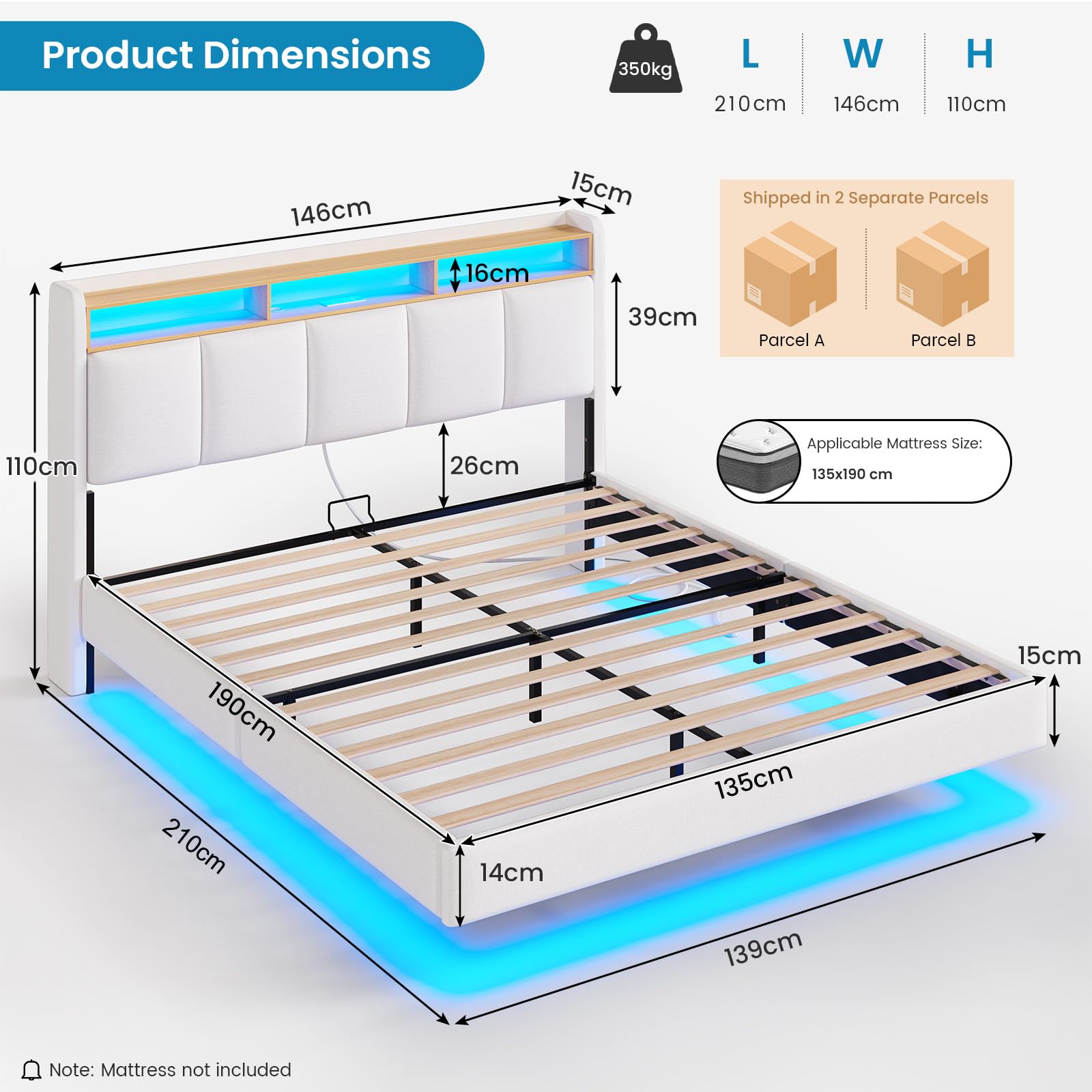 View 2