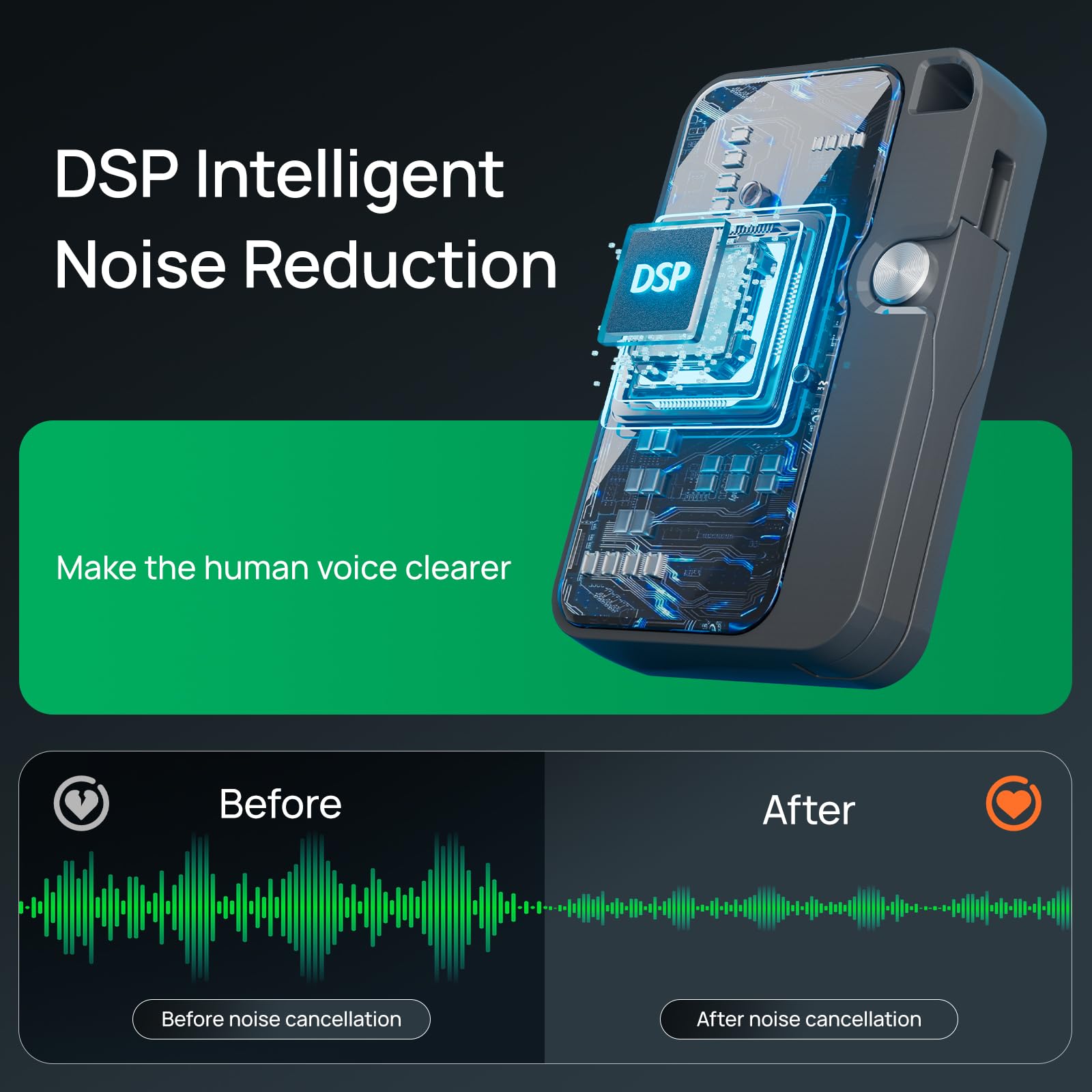Registratore vocale digitale portatile da 128 GB, con riduzione del rumore DSP per conferenze, riunioni di conferenza, cavo dati OTG integrato, compatibile con Windows iOS Smart Phone