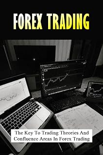 Forex Trading: The Key To Trading Theories And Confluence Areas In Forex Trading