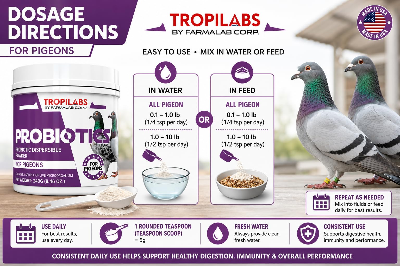 Amazon.com : Probiotics Powder Pet for Pigeons, para Palomas