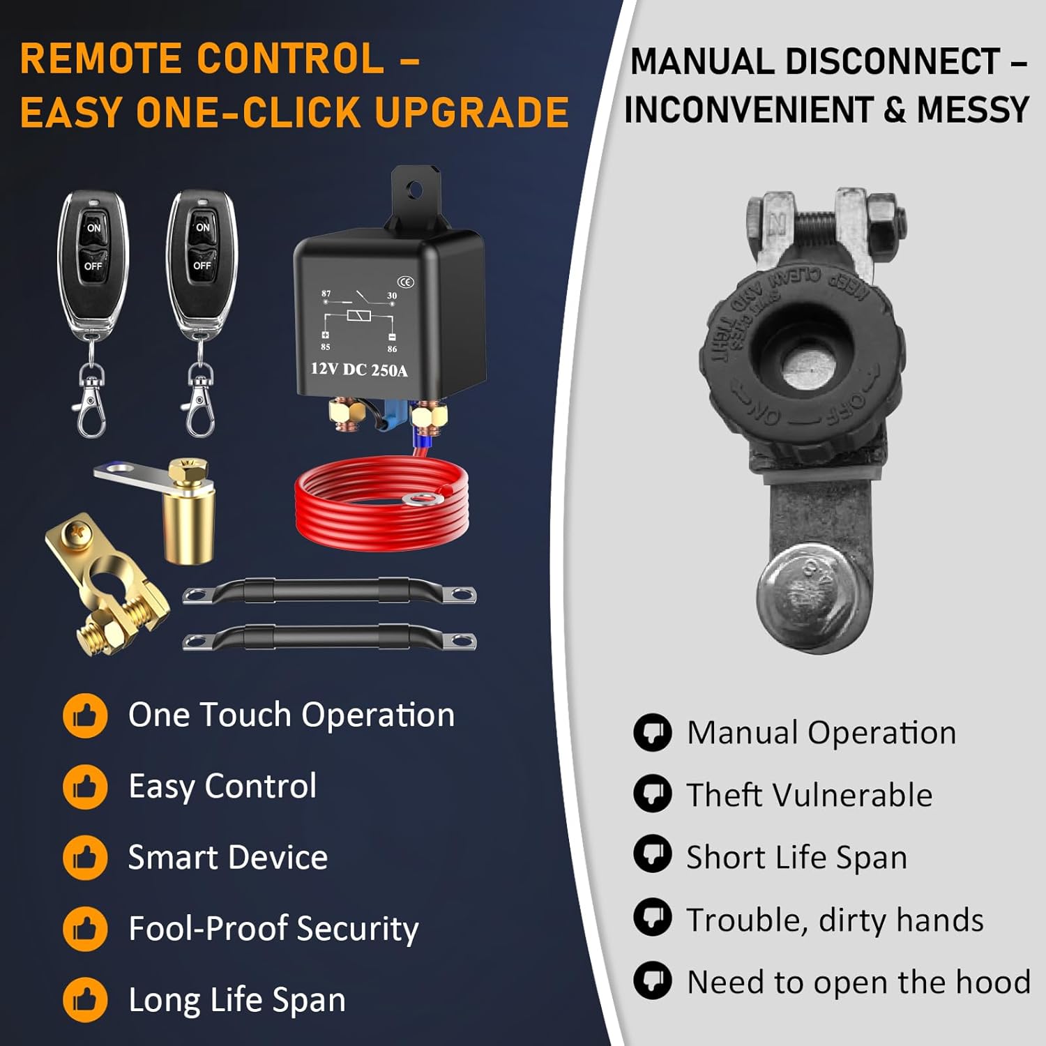 Top Post Remote Battery Disconnect Switch 12V, 250A Negative Battery Cut Off Switch Anti-Theft Kill Switch Kit Upgrade Prevent Battery Drain for Car Truck, RV Auto, Boat,Vehicle etc