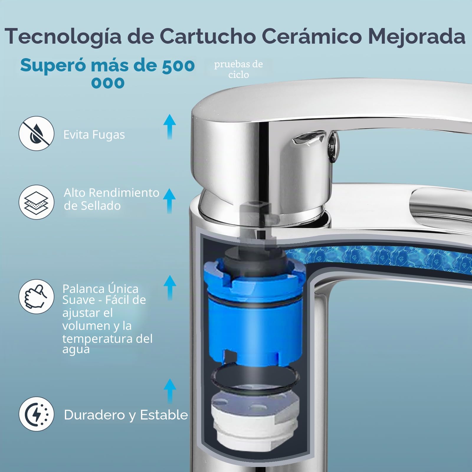 Grifos mezcladores para lavabo de baño de Peppermint con caño en cascada, grifo monomando moderno y pequeño, monobloc, para tocador, latón, cromo