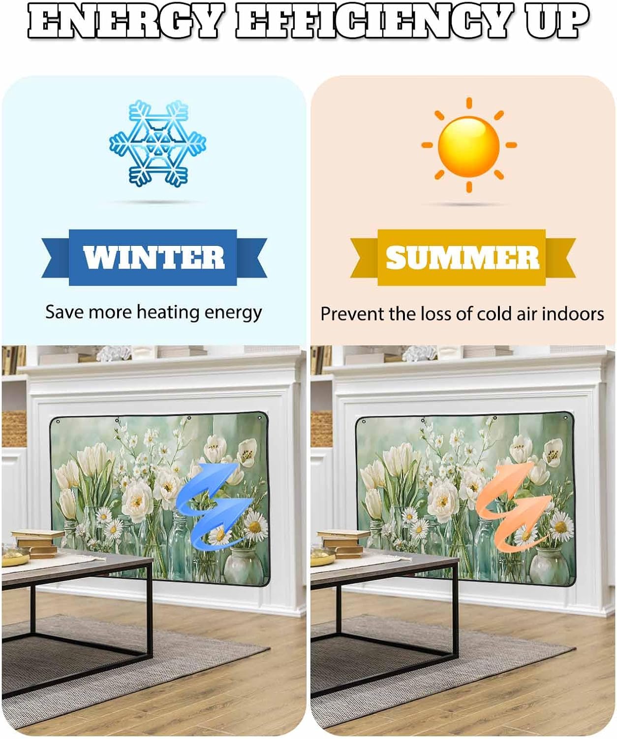 Green Spring Floral Magnetic Fireplace Cover, Fireplace Draft Blocker, Watercolor Summer Flowers Tulip Fireplaces Blanket for Heat Loss/Cold Air, Fireplaces Draft Stopper Cover for Inside 45"x34"