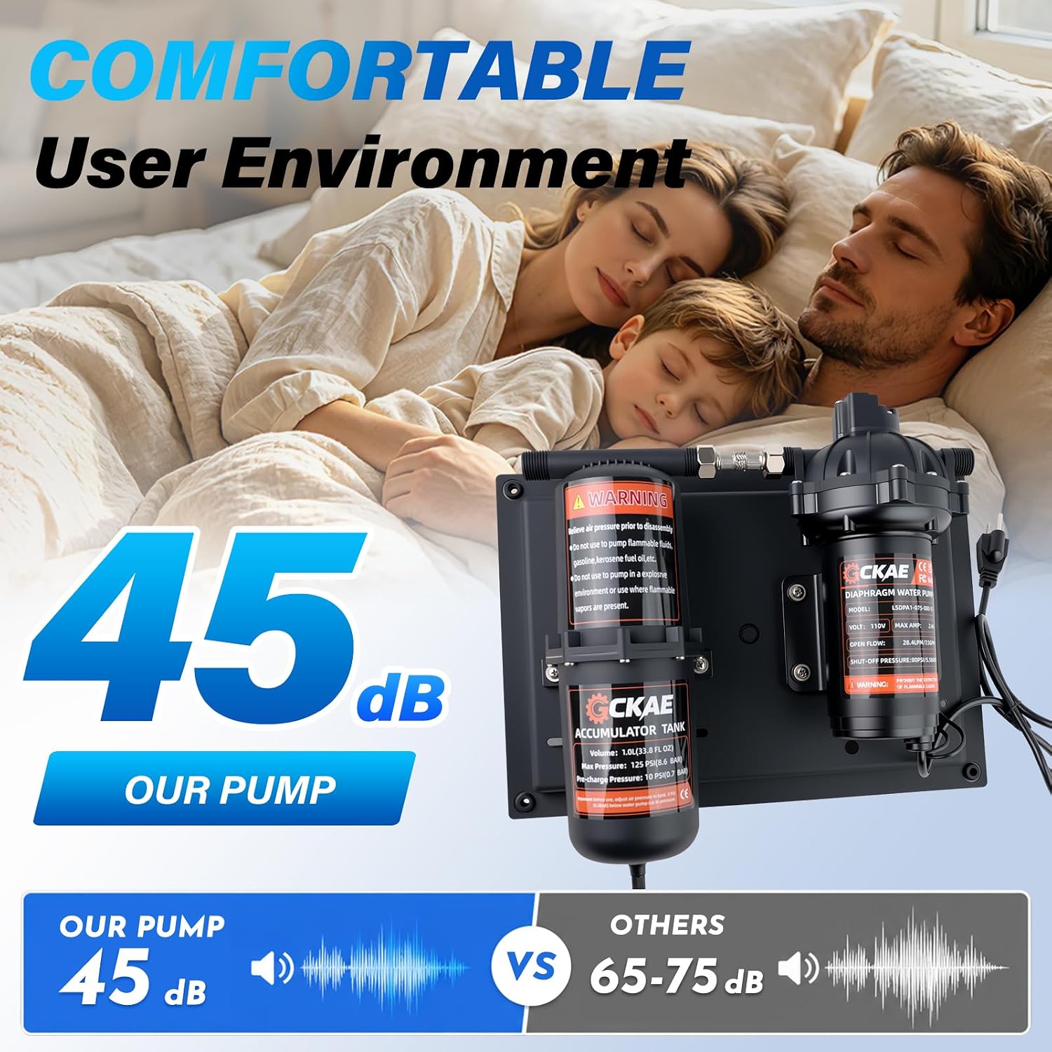 RV Water Pump 110V DC 7.5GPM 80PSI and 1L 125PSI Pre-Pressurized Accumulator Tank, Ultra-Quiet Water Pressure System for Homes, RVs, Irrigation & Marine Use