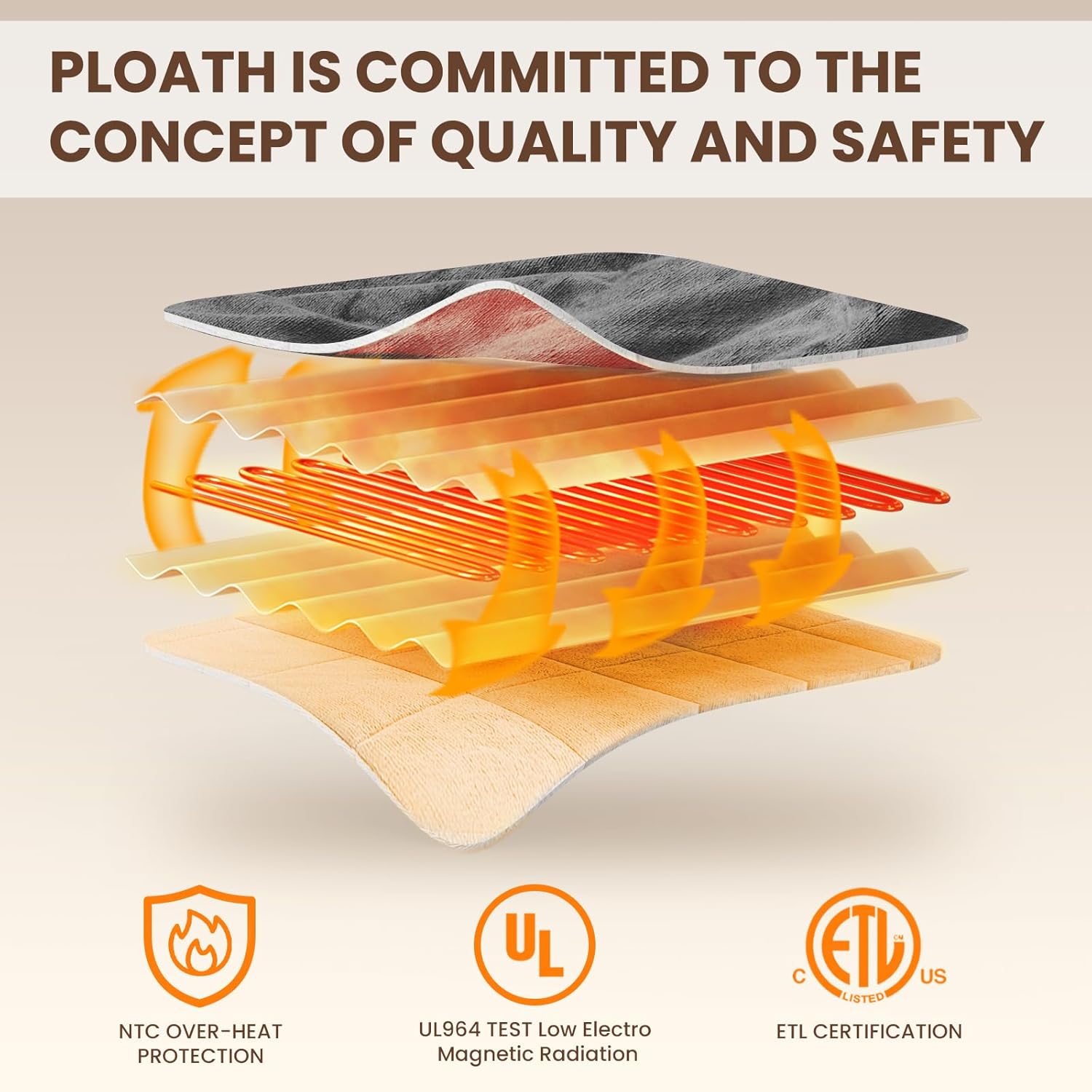 Heated Electric Blanket Shawl: Heating Throw Heated Poncho - Wearable Blanket Hoodie Wrap Sherpa with 10 Heat Levels & Multi Heating Time Settings (40x70'' Dark Grey) - Image 5