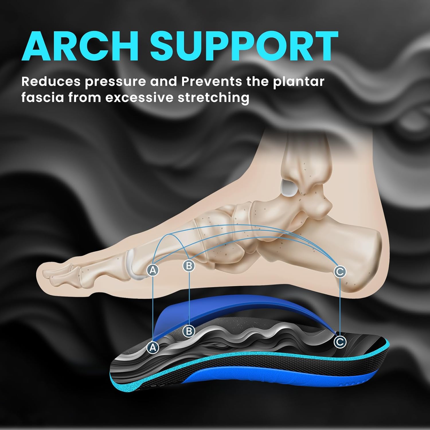Plantar Fasciitis Inserts for Heel Pain - Welnove Arch Support Heel Cushions Insoles for Heel Pain Relief, Heel Spur, Achilles Tendon, Heel Cups for Most Shoes, Women's 6-9, Men's 5-8 - Image 5