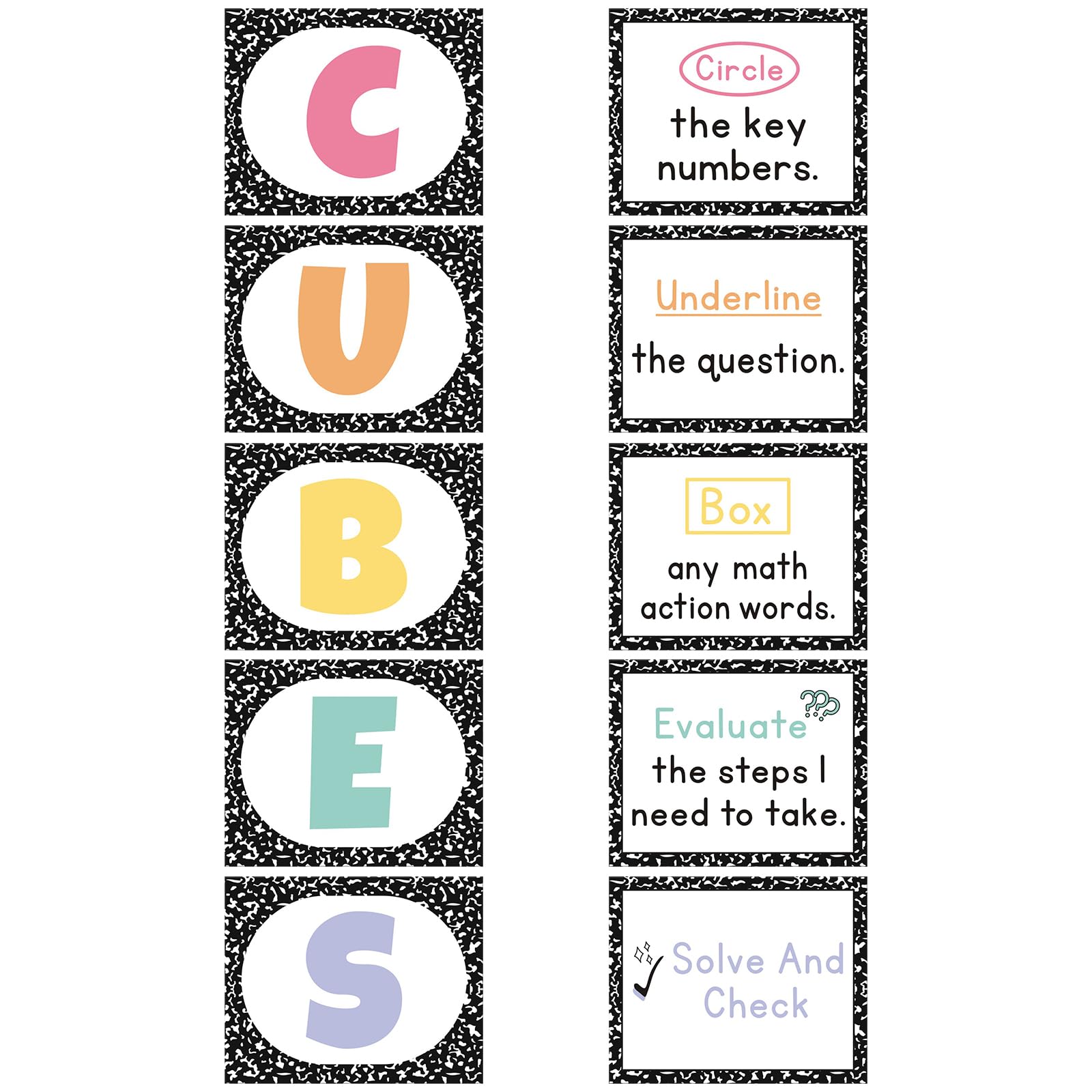 Mooliwe 10 Math Bulletin Board for Classroom Cubes Math Poster, Composition