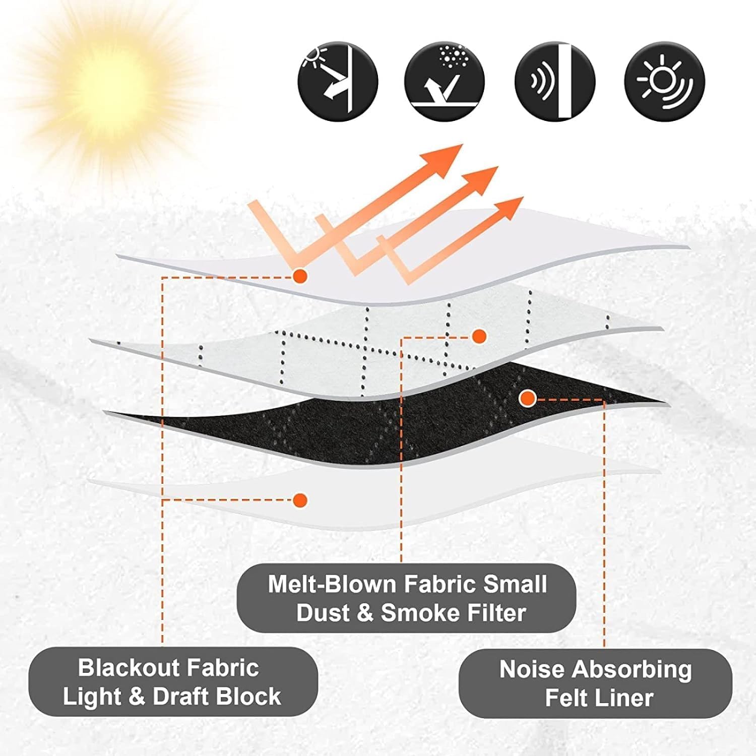 YELDAN Scenery Curtains 63 Inch Length 2 Panels Set, Landscape Blackout Curtains for Bedroom Living Room, Room Darkening Thermal Insulated Grommet Curtains & Drapes, Window Treatments