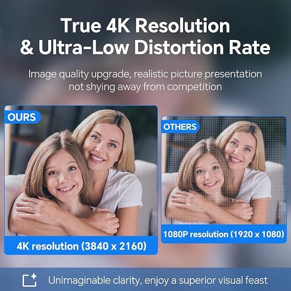 4K Webcam for PC with Fast Autofocus and Sony Sensor, Dual Noise-Reduction Microphones, Auto Light Correction, 4K 30FPS UHD, 77 FOV USB Webcam with Tripod for Zoom, Teams, Mac and Streaming