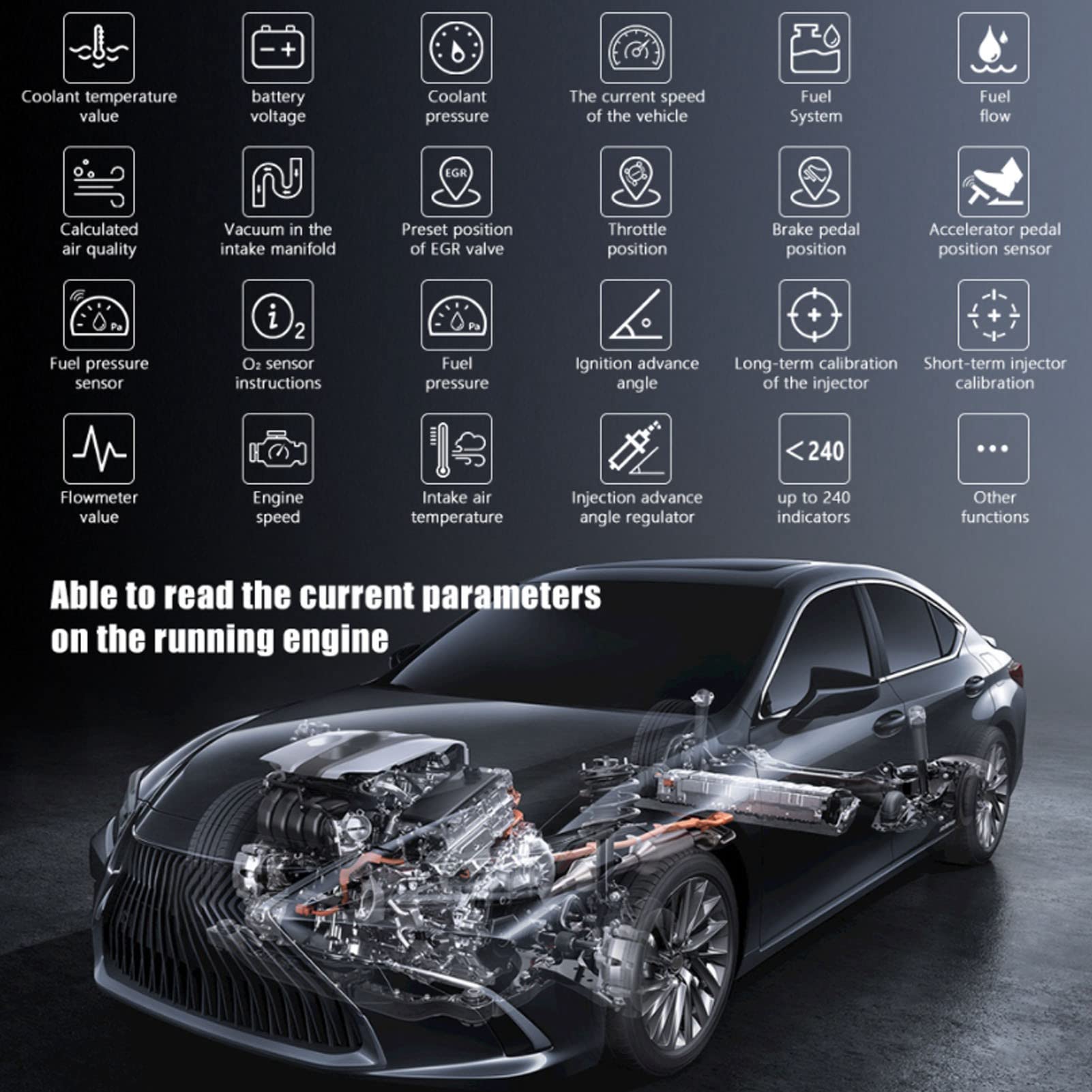 Skaner Samochodowy ODB2 Interfejs Bluetooth Kodowanie ECU SLR System ODB Czytnik Kodów Narzędzie Diagnostyczne Auto ODB2 Narzędzie Diagnostyczne