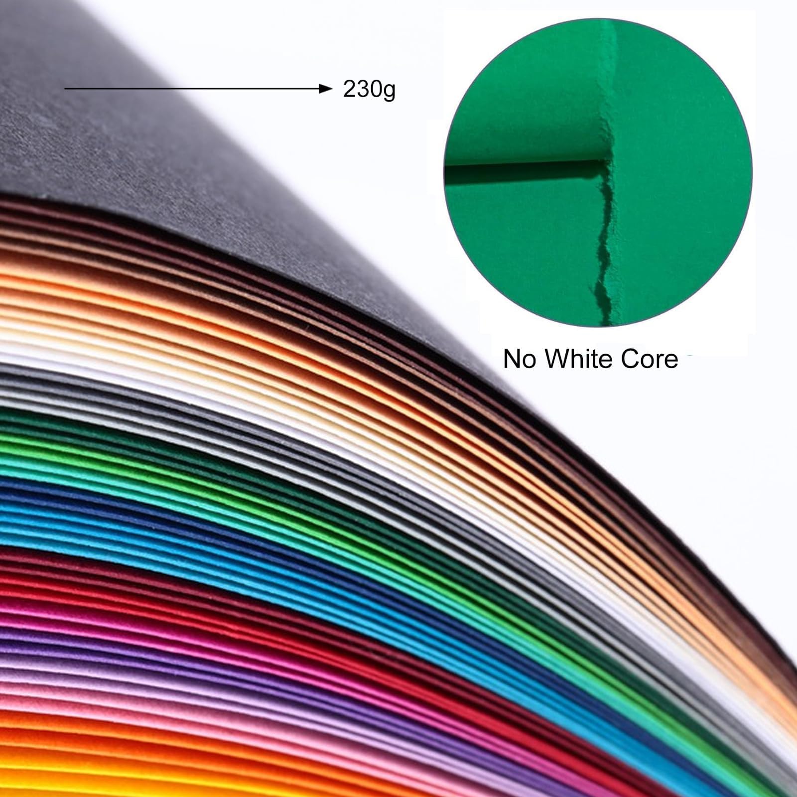 30 Cartoncini Colorati A4 - 230 G/m² Per Stampe E Lavoretti, 5 Colori Assortiti