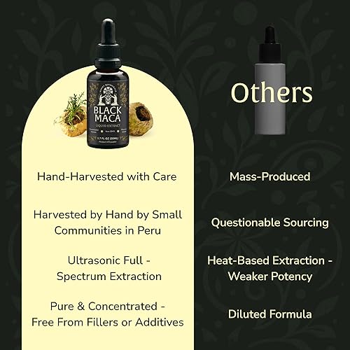 Miniatura 6 de Extracto de maca negra de 1.7 fl oz – Ingrediente a base de plantas andinas para resistencia, concentración y vitalidad | Utilizado tradicionalmente