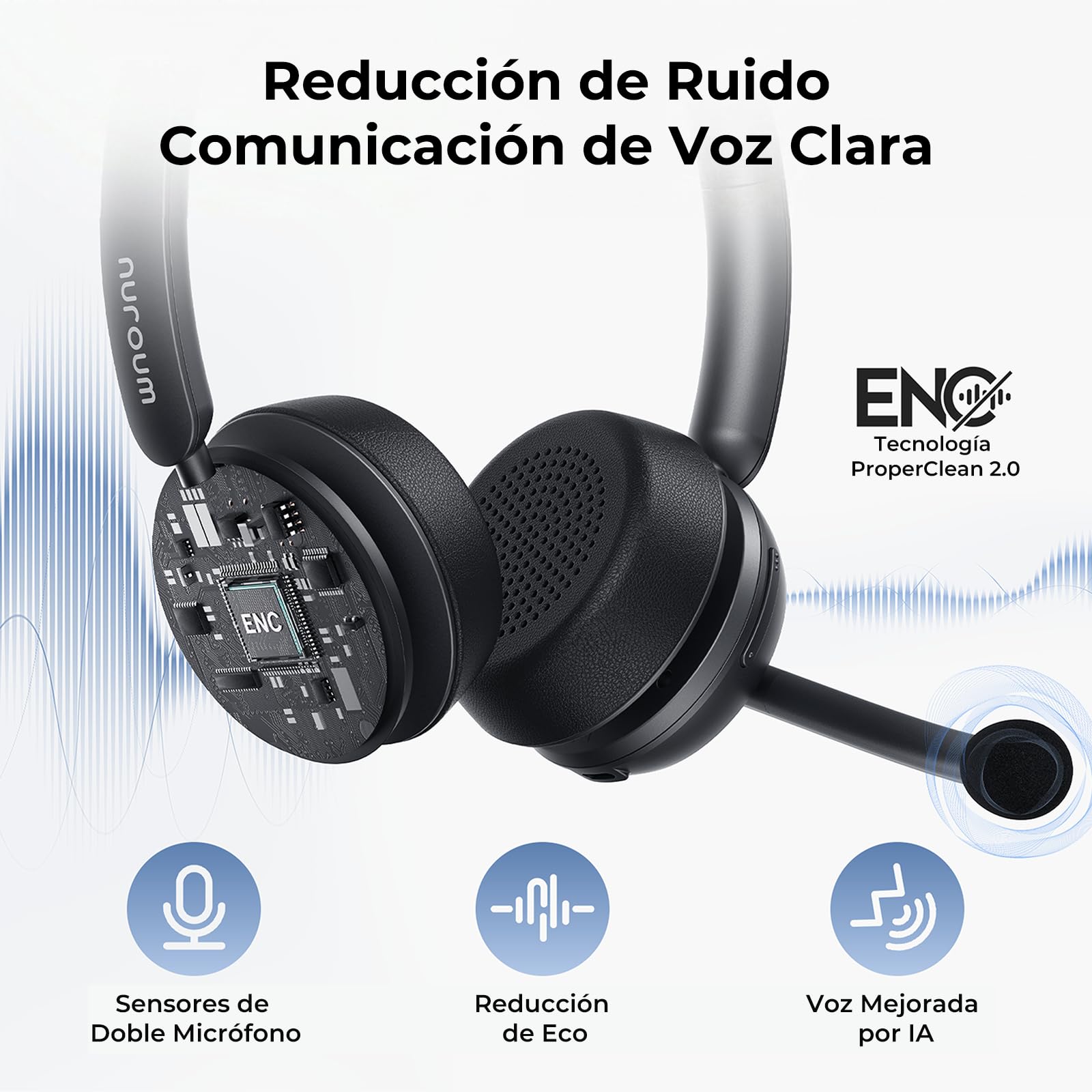 Nuroum HP31D 2026 Auriculares Bluetooth con Estación de Carga, Auriculares Inalambricos PC, Cancelación de Ruido ENC, Dongle USB/Bluetooth 5.4, 45H Tiempo de Trabajo para Teams/Oficina/Call Center