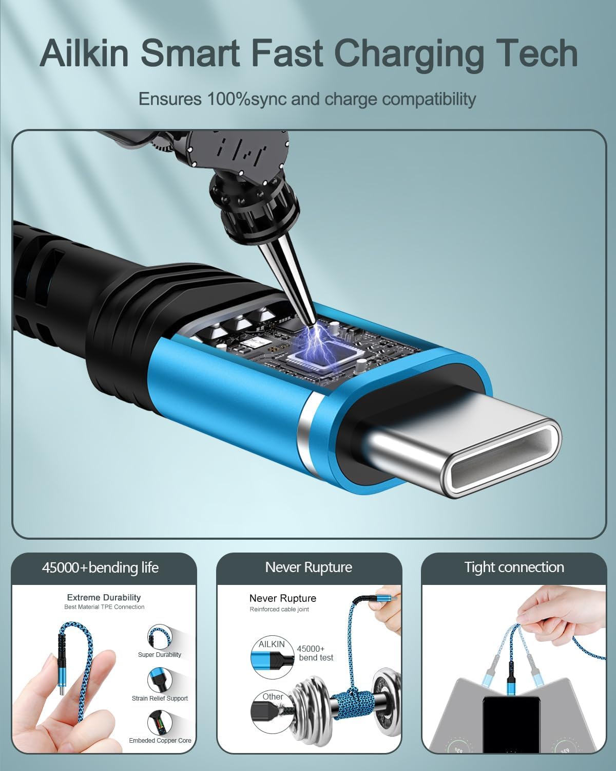 Confezione da 2 cavi da USB A a USB C, cavo di ricarica rapida in nylon intrecciato, cavo di ricarica di tipo C per iPhone 17e/17Pro/Air/16e/16/16Pro/15/15Pro, Samsung Galaxy S26/S25/S24/S23/S22