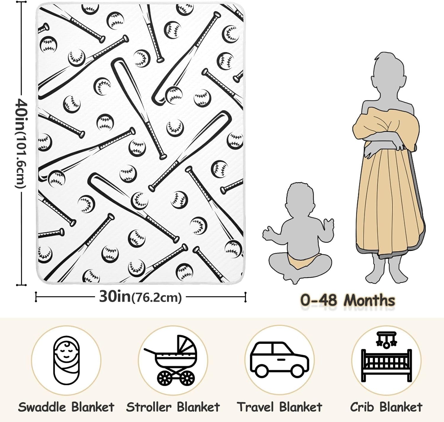 Baseballs White Black Baby Swaddle Blanket for Boys and Girls, Muslin Baby Receiving Swaddle Blanket, Soft Cotton Nursery Swaddling Blankets for Newborn Toddler Infant