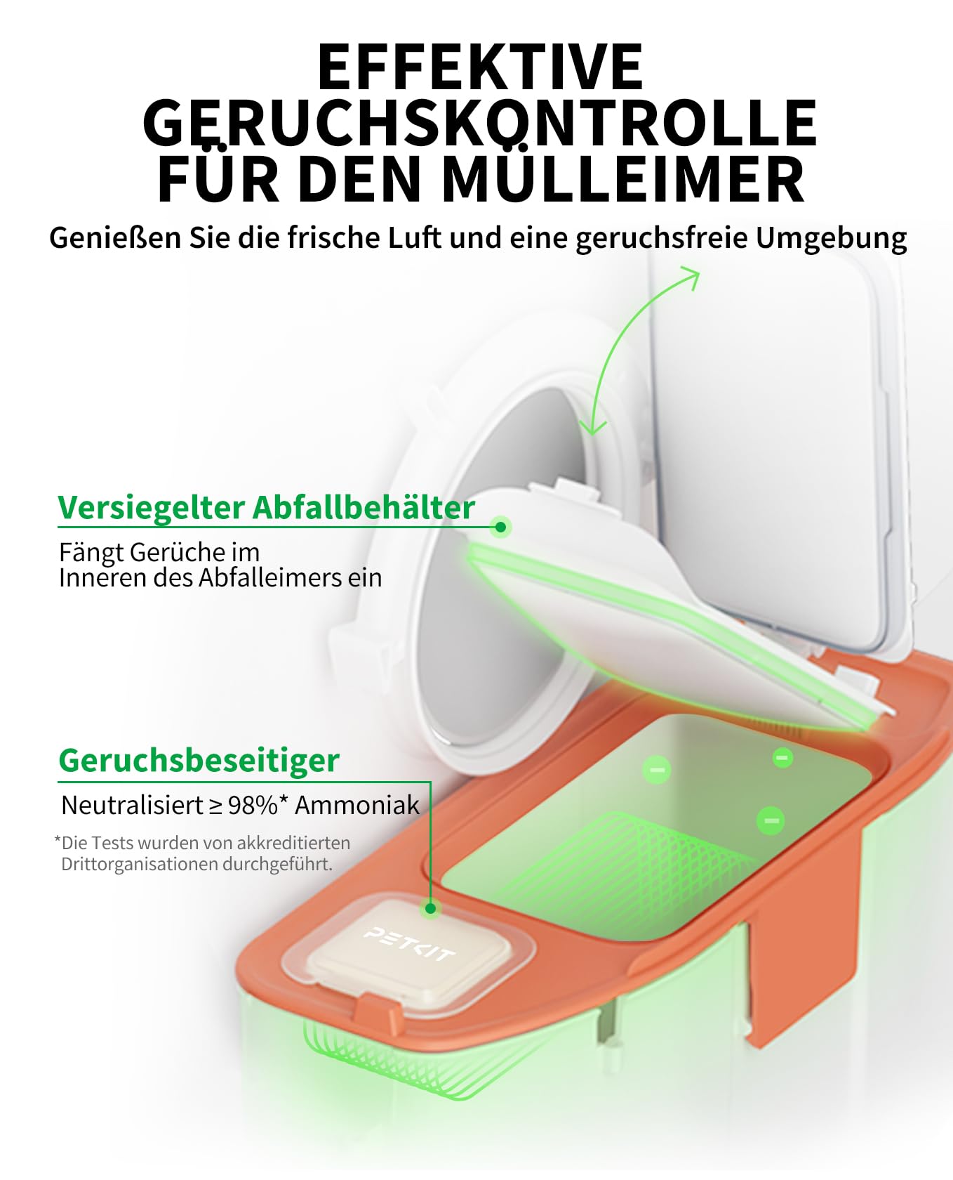 PETKIT Pura Max 2 Selbstreinigende Katzentoilette, 76L Katzenklo Selbstreinigend,xSecure,Geruchsbeseitigung,App-Steuerung,Große Fassungsvermögen,für Mehrere Katzen（Deo und Sandkissen Frei, mit N50）
