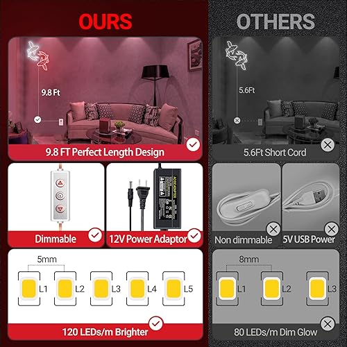 Miniatura 2 de Koi Fish - Letrero de neón hecho a mano, dos blanco y rojo grabado en 3D, lámpara de noche de pez Koi de la suerte, tatuaje tradicional, letrero de