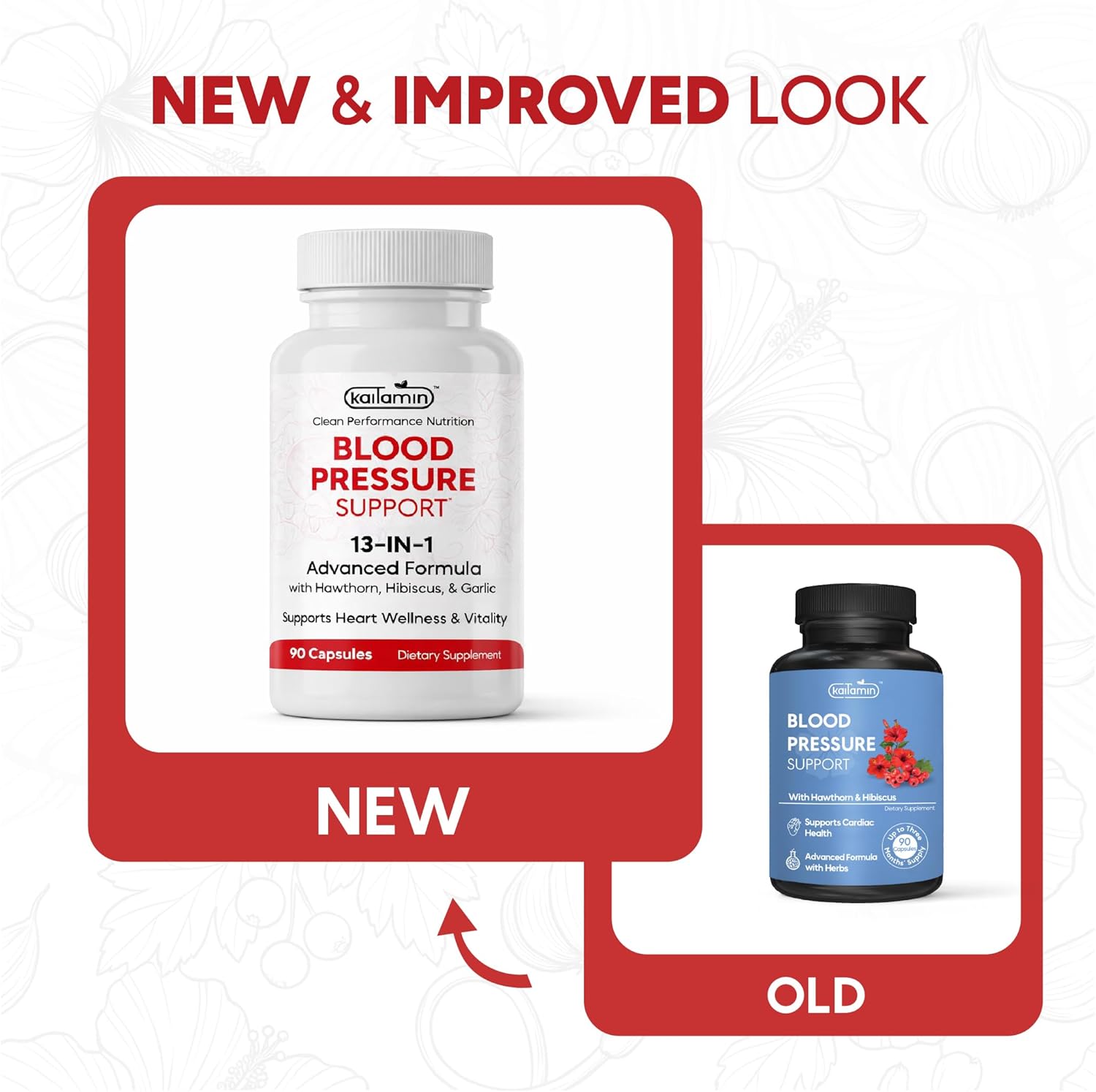 Blood Pressure Support Supplement – 13-in-1 Advanced Formula with Hawthorn, Hibiscus & Garlic – Heart & Cardiovascular Wellness Support – 90 Capsules (3-Month Supply) - Image 2