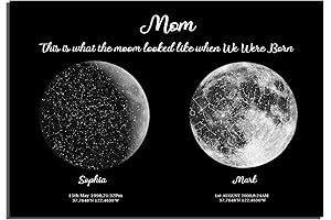 Custom Moon Phase Poster Star Map: Capture the Moon's Beauty at Your Birth