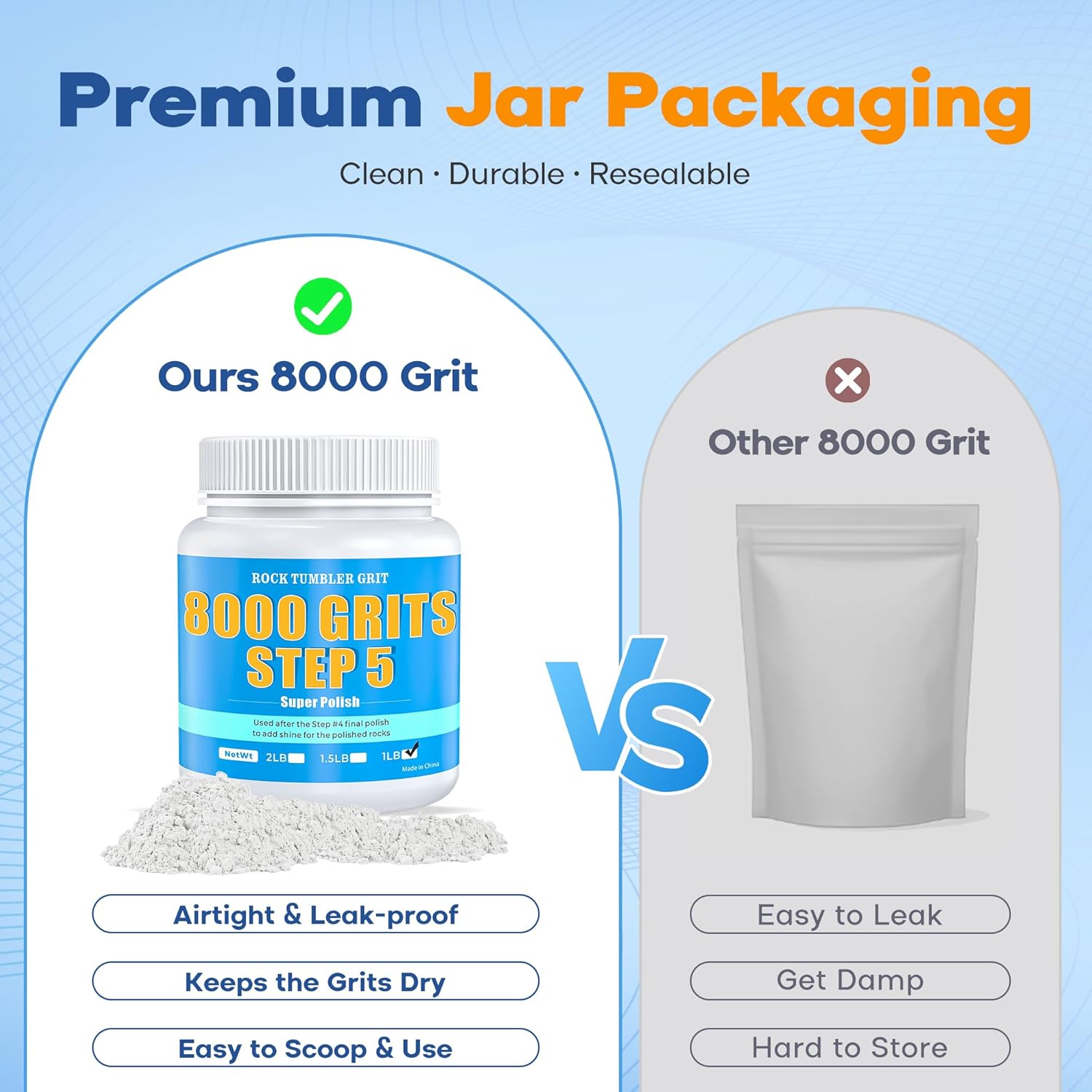 Rock Tumbler 8000 Polishing Grits - Aluminum Oxide, Step 5 Grit - Premium Polish Refill for Final Abrasive Tumbling Powder, 1 Lb Tumbling Media for Stones, Gems, and Glass to Achieve High Shine Finish