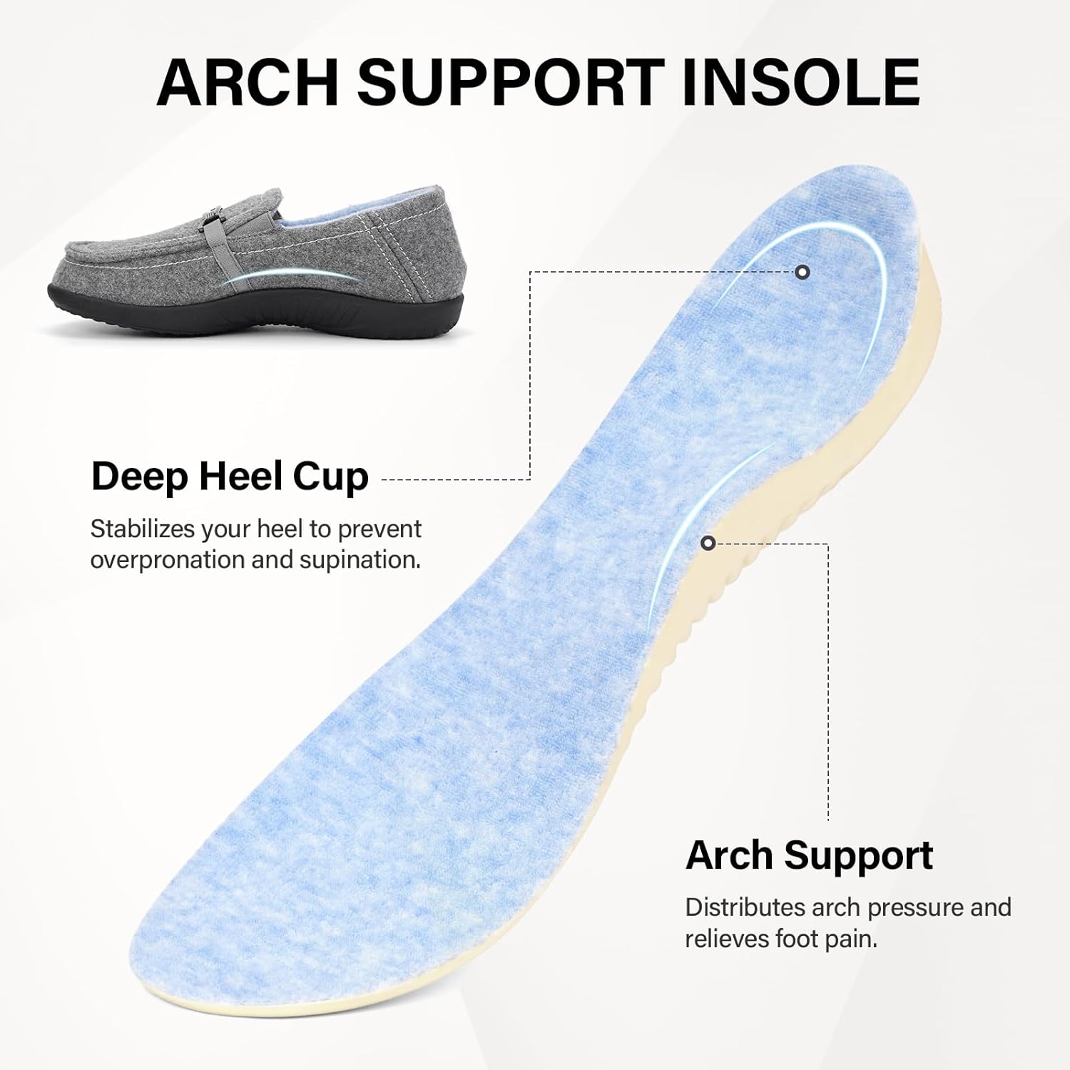 ERGOfoot Women's Moccasin Slippers with Arch Support, Closed Back, Orthopedic Slippers for Plantar Fasciitis, Foot Pain Relief, Fleece Lining House Shoes for Indoor Outdoor Anti-Skid