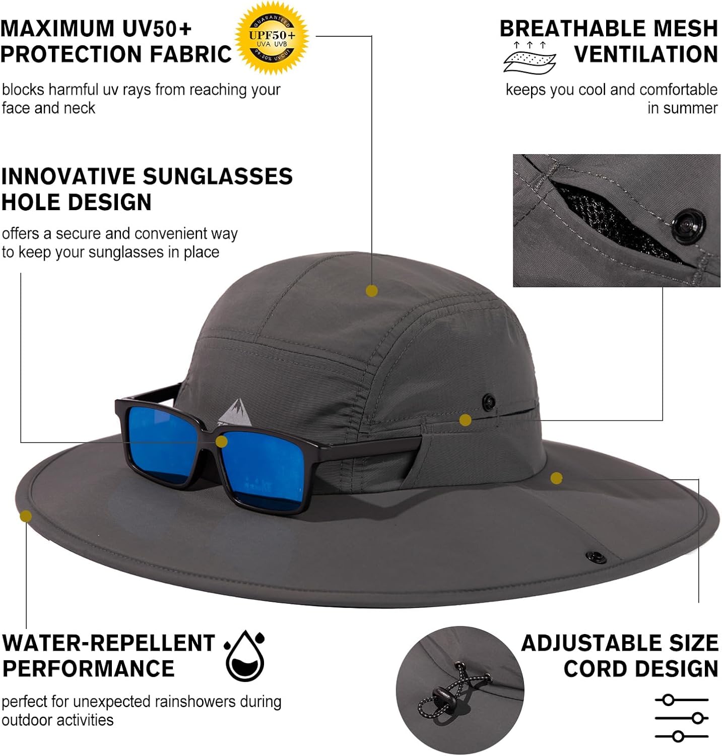 TOP-EX Oversized XL XXL Wide Brim UPF50+ Breathable Waterproof Foldable Hiking Outdoors Sun Hats for Men Women - Image 2