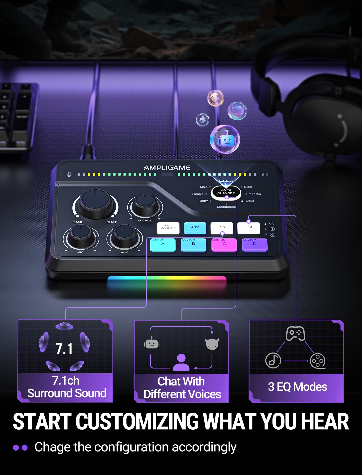 Fifine Gaming Audio Mixer for 7.1ch Surround Sound Headphone Amp-Volume Control-Voice Chat and Streaming-XLR Mic Preamp-USB Plug&Play-Voice Changer-RGB-3 EQ Modes Ampligame SC8