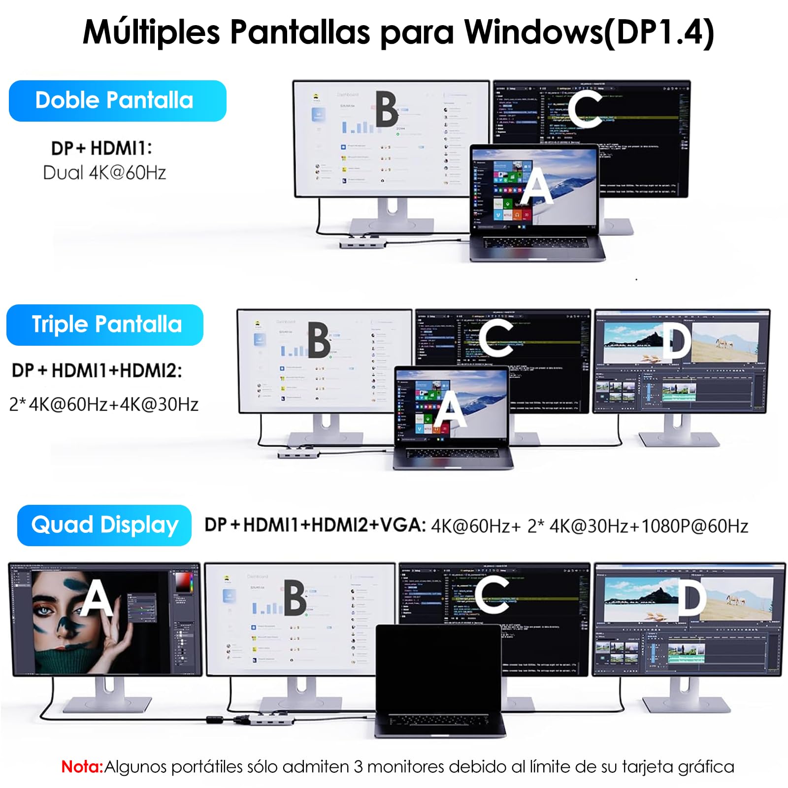 WAVLINK Estación de acoplamiento para laptop, monitores cuádruples, HDMI