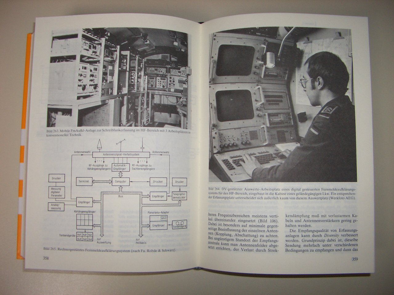 Funküberwachung und elektronische Kampfführung. Suchen, aufnehmen, peilen, stören, schützen. Grundlagen, Technik und Verfahren