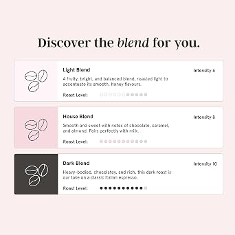 Grind Coffee Station Bundle – 3x 227g of House/Dark/Light Whole Bean Pack with 3-in-1 Milk Frother – 100% Arabica – Specialty Grade – Save 12%