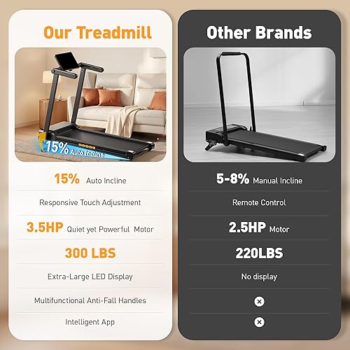 Miniatura 5 de JAGJOG Treadmill for Home with Auto Incline, 3.5-4.5 HP Foldable Running Machine, 12 HIIT Programs,14"- 18" Wide LED Touchscreen, Smart App & Heart