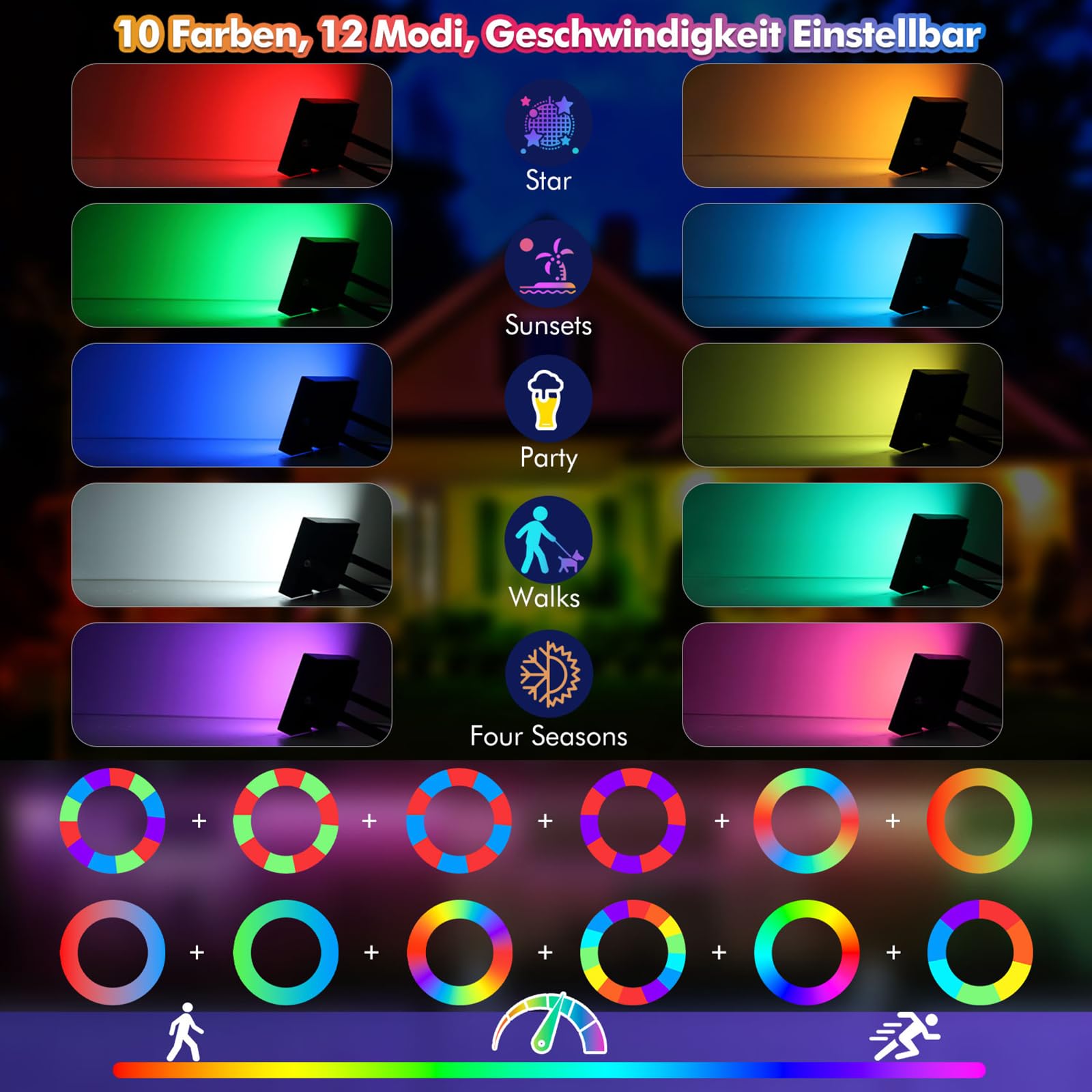 MEIHUA 35W RGB LED Strahler 2er mit Fernbedienung Außenstrahler IP66 Wasserdicht Farbewechsel Dimmbar Flutlicht 12 Farben Multifunktion mit Timer für Baum Garten DJ Home Party Weihnachtsdekoration
