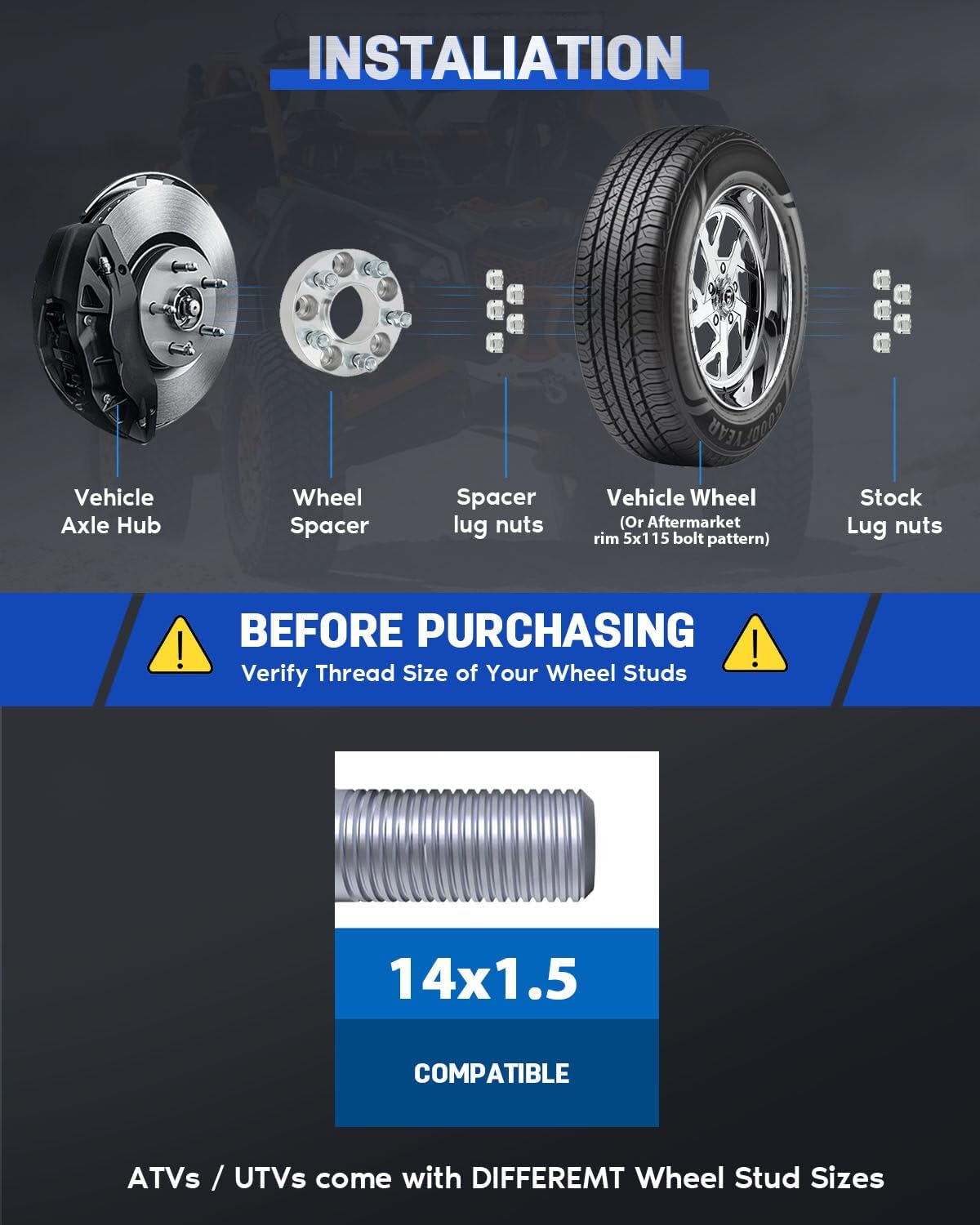 ECCPP 4PCS 5x115 Wheel Spacers Hub Centric 1.5" 5 Lug 14x1.5 71.5mm hub for 2008-2022 for Dodge Challenger 2006-2022 for Dodge Charger 2005-2008 for Dodge Magnum 2005-2022 for Chrysler 300