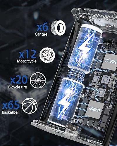 Miniatura 4 de TGBOX - Inflador de neumáticos portátil, inflador de neumáticos portátil inalámbrico de 150 PSI, inflado rápido, bomba de aire para neumáticos de