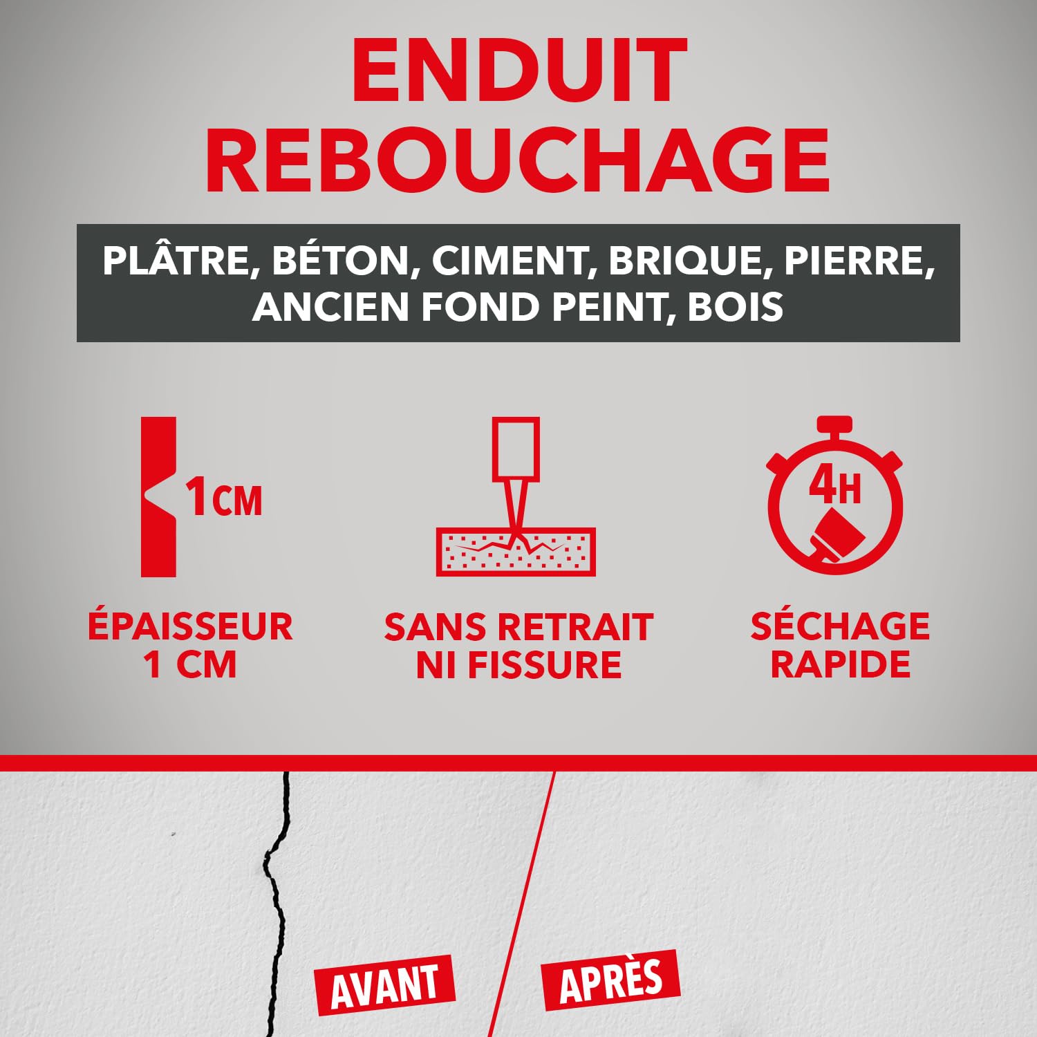 SINTO Enduit Rebouchage Trous et Fissures Prêt à l'Emploi 1kg