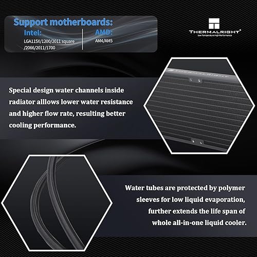 Miniatura 3 de Thermalright Frozen Edge 360 - Enfriador de agua negro para CPU con ventiladores PWM, la velocidad de la bomba es de 3300 RPM, rodamiento S-FDB,