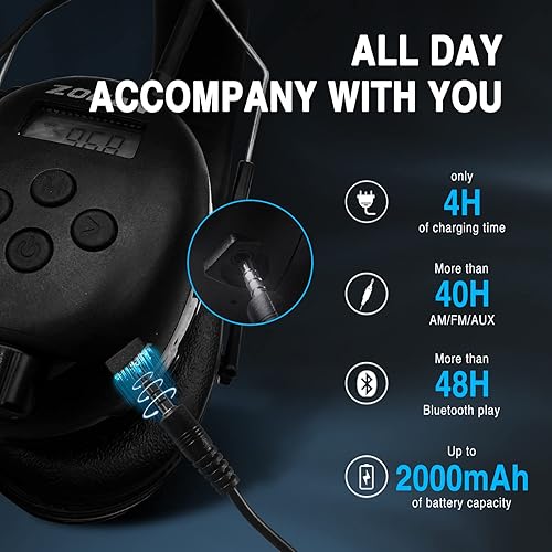 Miniatura 3 de ZOHAN EM042 Auriculares de radio AMFM con pantalla digital, orejeras de seguridad con reducción de ruido para cortar césped y paisajismo